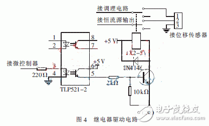  多通道遠程裂縫位移監測儀設計