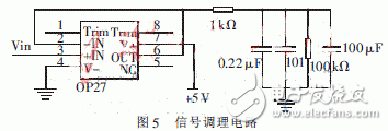  多通道遠程裂縫位移監測儀設計