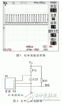  基于STM8的紅外與超聲波結(jié)合測距儀