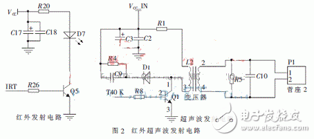  基于STM8的紅外與超聲波結(jié)合測距儀