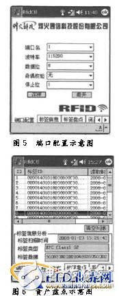  基于PDA的RFID手持機開發研究