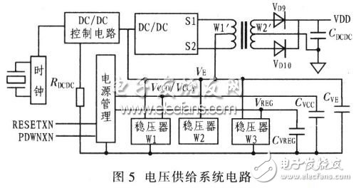  SIMl-2實現現場總線儀表電路