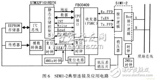  SIMl-2實現現場總線儀表電路