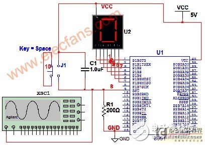  Multisim 10中的MCU模塊如何進(jìn)行單片機(jī)協(xié)同仿真