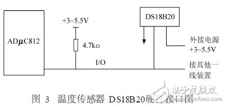  基于藍牙技術的網絡化傳感器及其應用