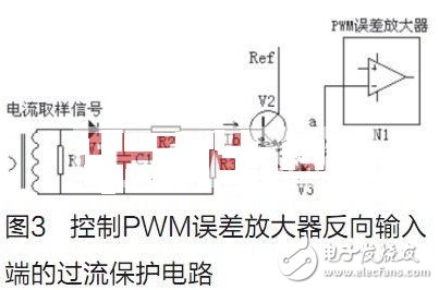 關于基于PWM的限流保護電路的設計研究分析介紹