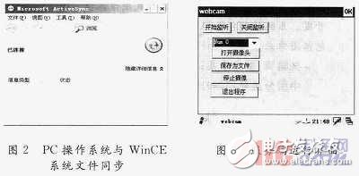  基于WinCE的嵌入式圖像采集系統設計