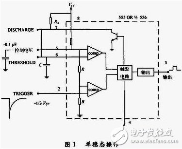 基于555時基芯片的高頻逆變電源電路設計