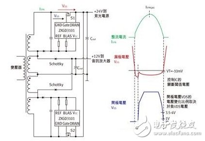 自定時電壓檢測同步MOSFET控制是怎樣提升電源轉(zhuǎn)換效率的？