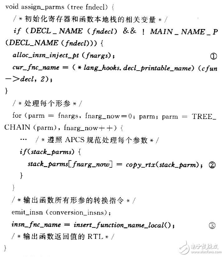 通過修改GCC增加插裝功能的嵌入式程序插裝技術(shù)