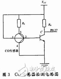 基于ARM7處理器的嵌入式智能門窗設計