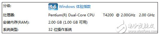 2G內存只有1G可用是什么問題？帶你找回丟失的1個G