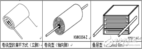 薄膜電容器結構及分類