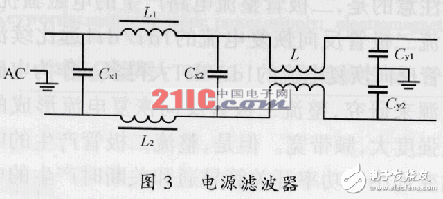 在高頻開關電源設計中怎樣抑制電磁干擾？