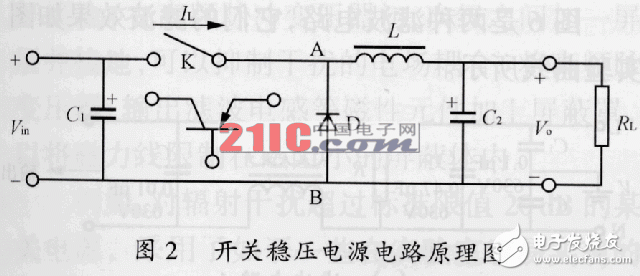 在高頻開關電源設計中怎樣抑制電磁干擾？