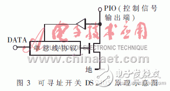 如何用單總線技術設計一個環境狀態監控系統？