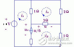 含受控源電路例題網(wǎng)孔分析詳解