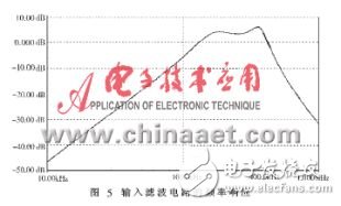  消費總線電力線接口電路的設計