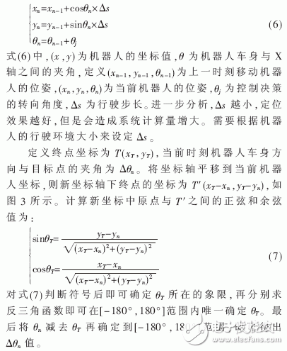  未知環境下的移動機器人仿真平臺設計