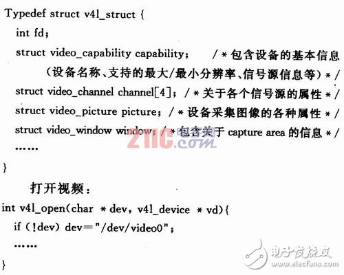  基于嵌入式Linux的倒車影音系統設計