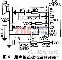  基于嵌入式Linux的倒車影音系統設計