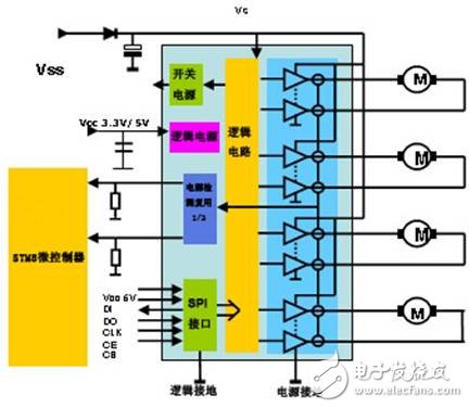 解析：汽車暖通空調系統(tǒng)中的閥門控制