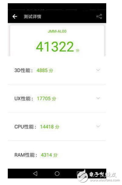 榮耀v9play與榮耀7x的區(qū)別？高顏值與高性能的比較