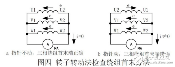 三相異步電動機繞組接線圖和首末端判斷方法圖解