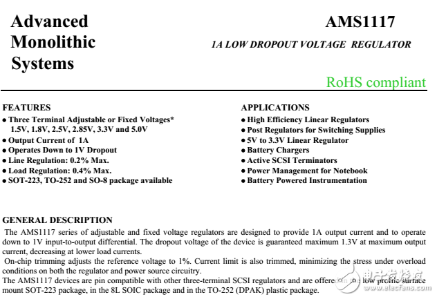 AMS1117-3.3資料