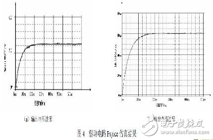 LED連接方式與恒流二極管的小功率LED驅動電路設計的詳細方法分析