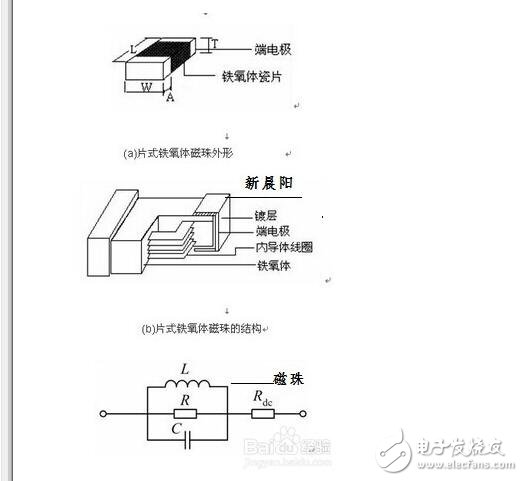 磁珠和電感有什么區(qū)別_電感和磁珠的作用