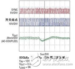  兩個單片 DC/DC 轉換器的應用