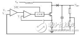 圖1 電壓控制模式開關(guān)電源工作原理圖