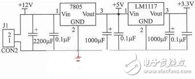  一款基于STM32的智能滅火機器人設計