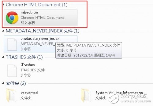  從繁至簡，顛覆傳統設計的云端開發——極具性價比的STM32F401 Nucleo開發板評測