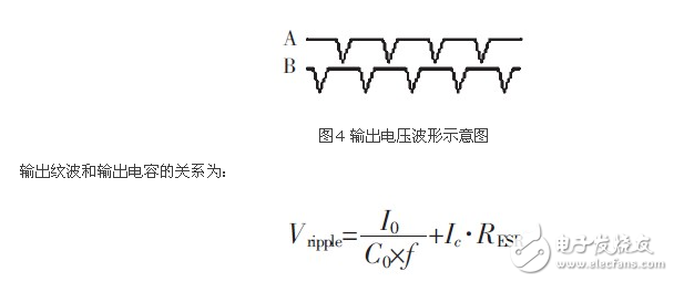 提出一種新型的低紋波高壓直流電源電路結(jié)構(gòu)的設(shè)計(jì)方案