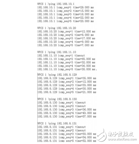 什么是單臂路由?關(guān)于單臂路由的相關(guān)問題解析