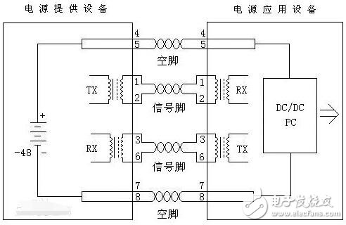 用于PoE應(yīng)用的低成本隔離電源問題解析