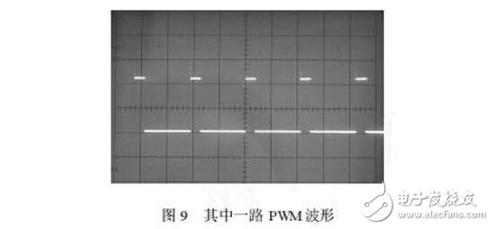 關于單片機控制多路pwm輸出問題的全解