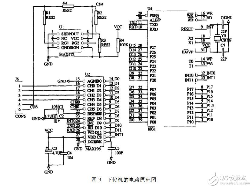 基于雙單片機的多路數據采集系統設計與實現