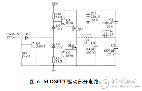 基于tl494的開關功率放大器設計