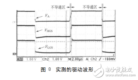 基于tl494的開關功率放大器設計