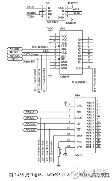 基于單片機的LED顯示系統的設計與實現