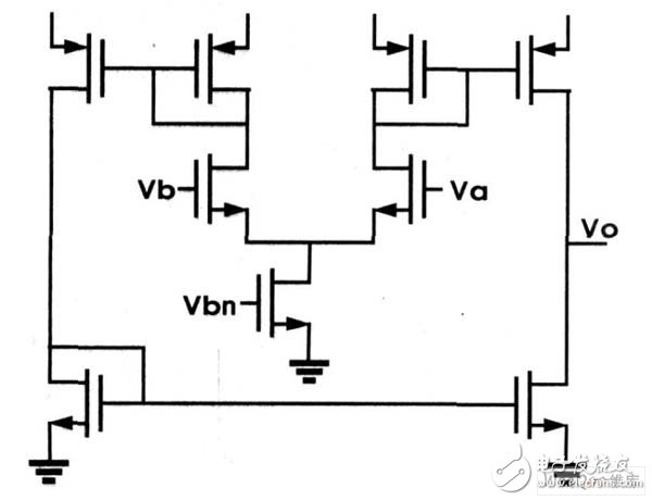 能在過載或短路情況下及時關閉系統保護LDO安全的限流電路設計