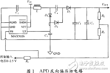  基于MAX5026的單光子探測器直流偏壓源設計