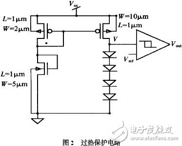 過熱保護電路的電路結構,工作原理,及參數調節的要點設計