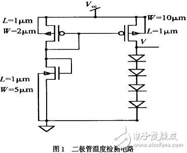 過熱保護電路的電路結構,工作原理,及參數調節的要點設計