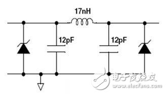  解決手機EMI及ESD干擾的新型濾波器