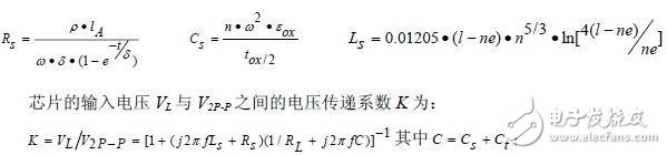  基于遺傳算法的高頻標簽天線的優化設計