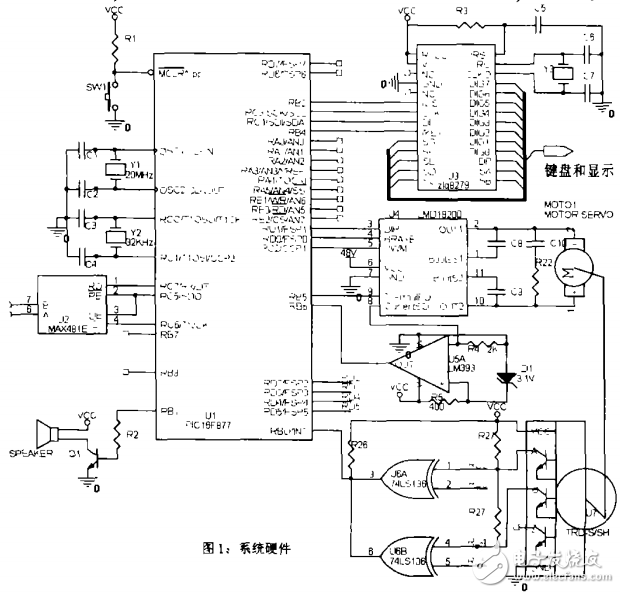 基于微處理器的嵌入式直流伺服電機控制系統